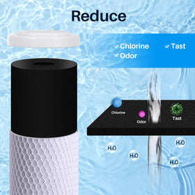 CFS UltraClean reduces taste and odor for clearer cold water at home.