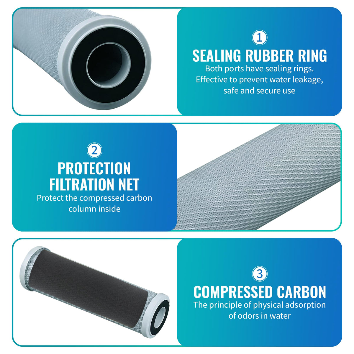 CFS WaterPur 10in compatibility label for quick installation.