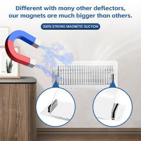 CH24Globall vent deflector handling extreme temperatures from -35°F to 284°F