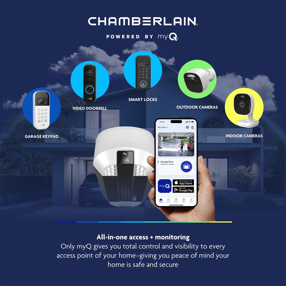 Chamberlain 4310 wide-angle video monitoring for comprehensive coverage.
