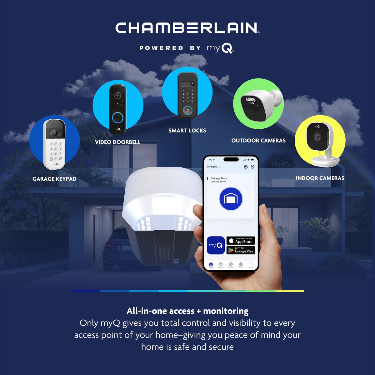 CHAMBERLAIN B3000 durable motor and belt with extended warranty.