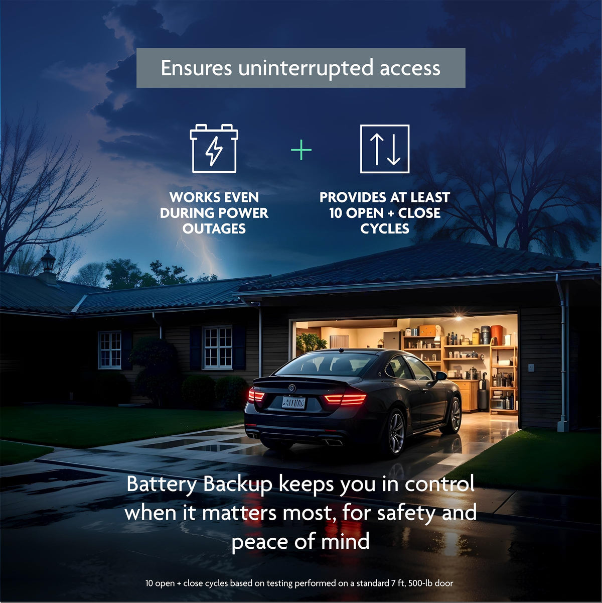 CHAMBERLAIN B4310 built-in camera view of garage activity in real time