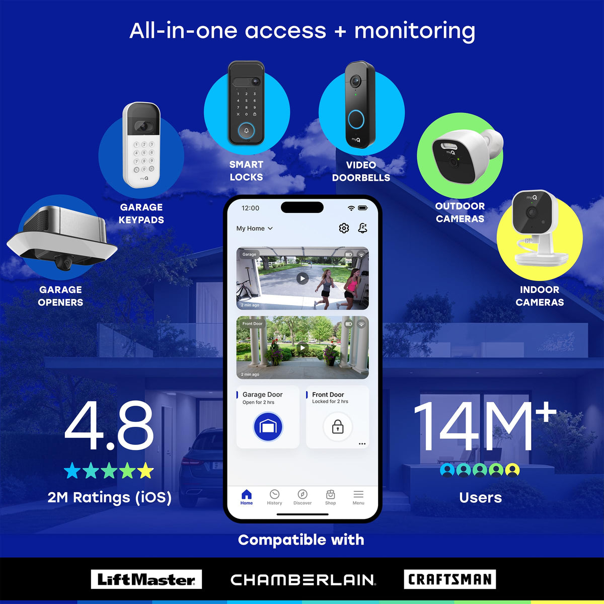 CHAMBERLAIN myQ Secure View easy DIY setup for fast installation.