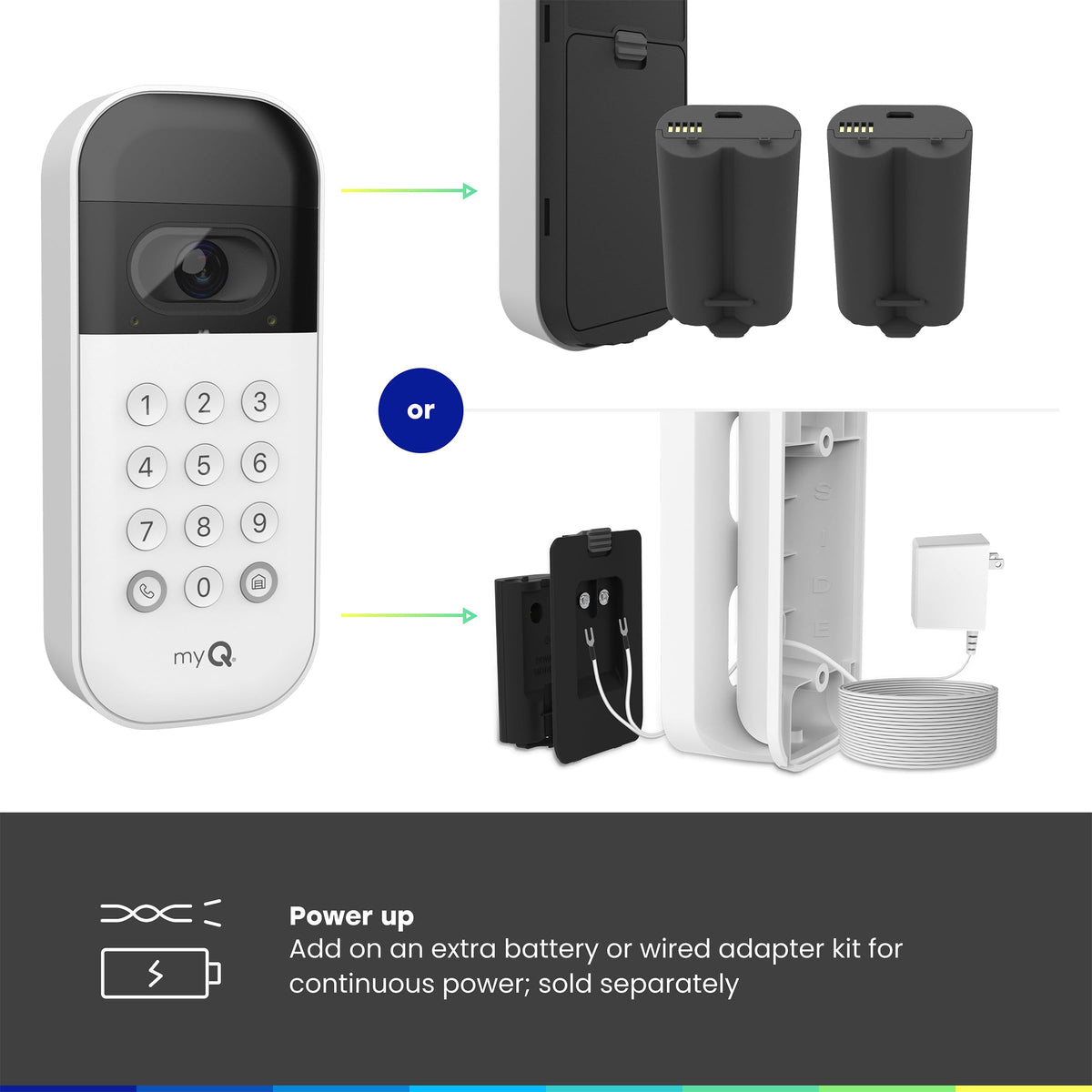 CHAMBERLAIN myQ Video Keypad unique PIN codes customize access for family and visitors