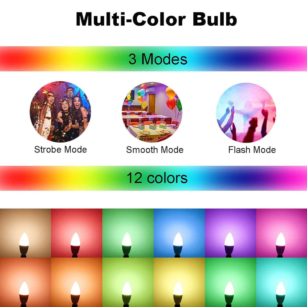 ChangM E12 remote control enables easy color changes