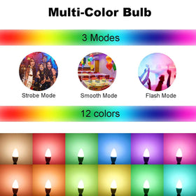 ChangM E12 remote control enables easy color changes