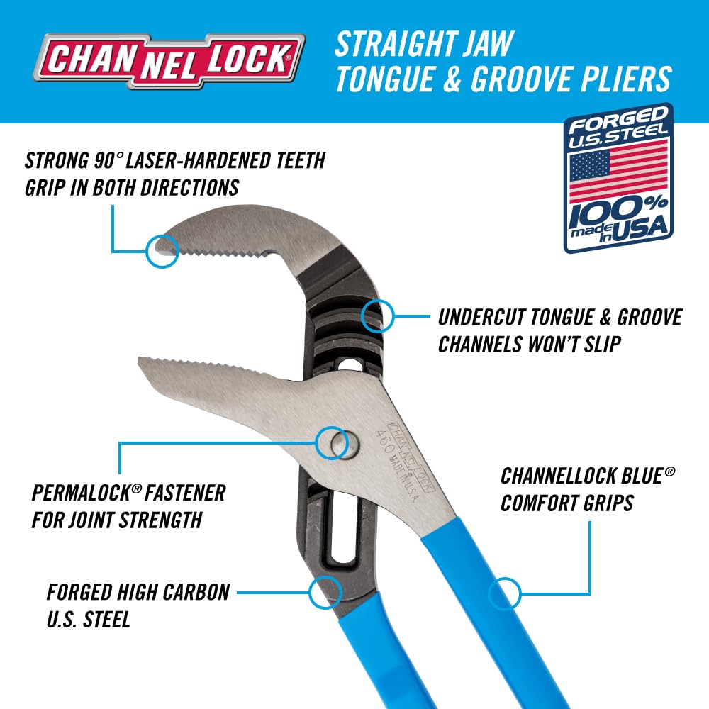Channellock pliers showing grip angles and secure handling in tight spaces.