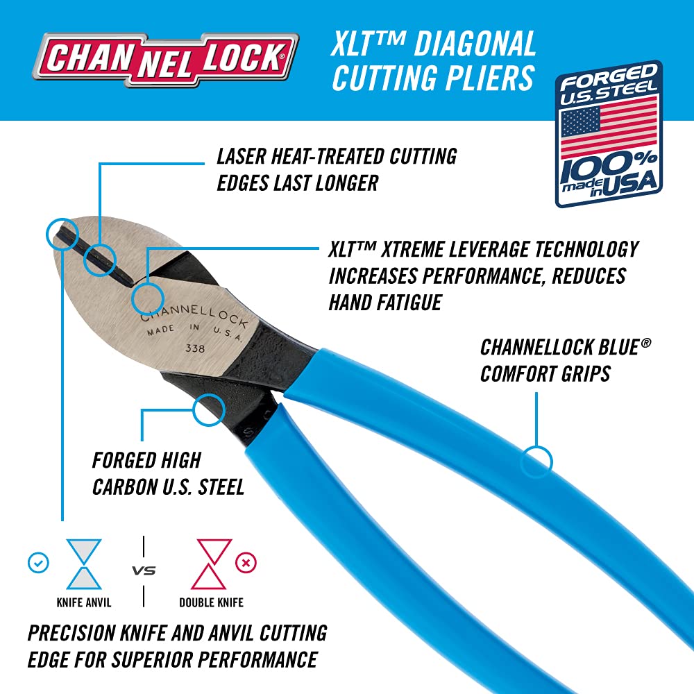Channellock 338 blue jaw closeup showing sharp cutting edge for small wires.
