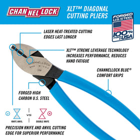 Channellock 338 blue jaw closeup showing sharp cutting edge for small wires.