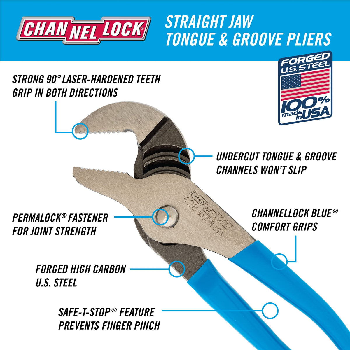 ChannelLock 428 Permalock fastener for reliable joint connections