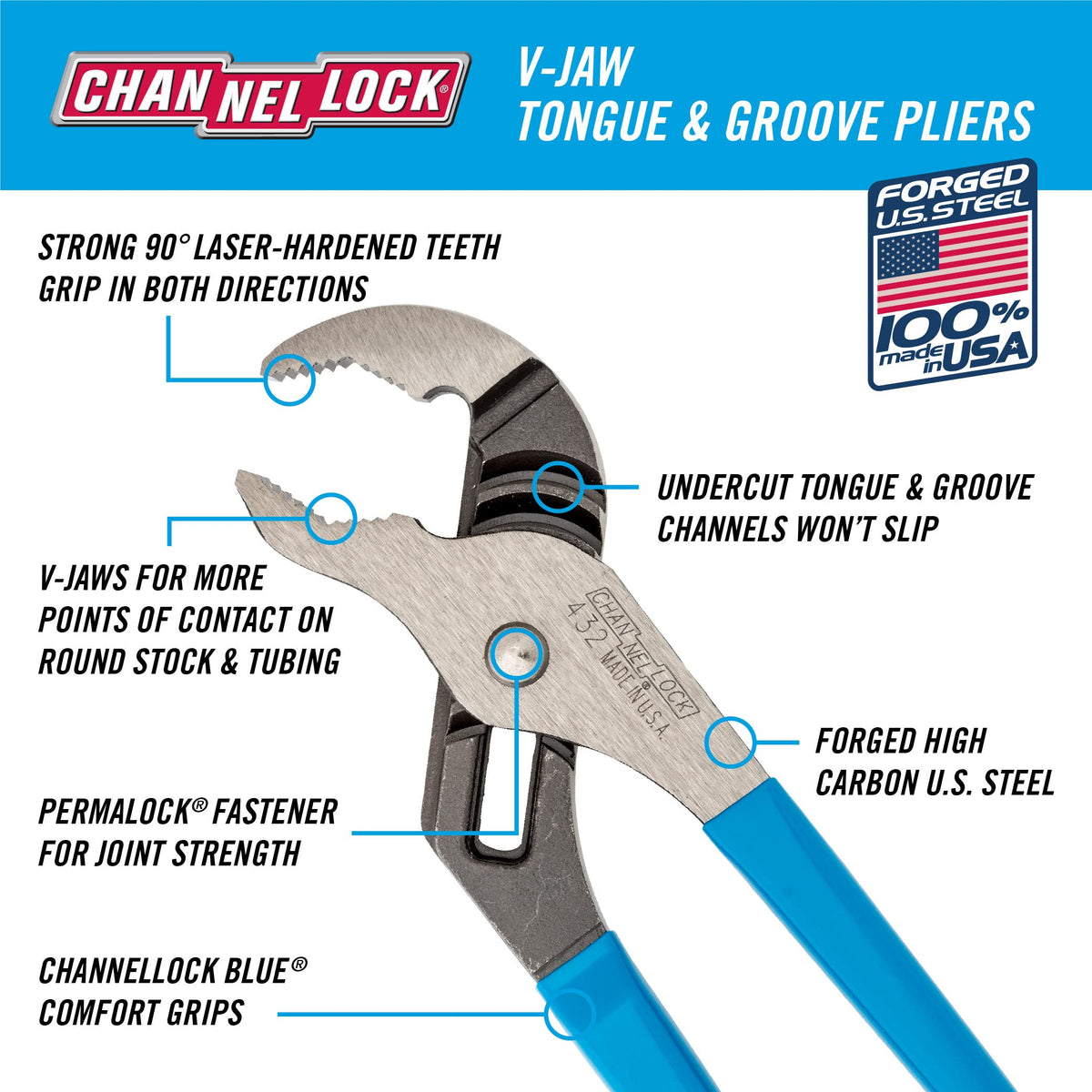 Channellock 432 V-Jaw teeth grip round and square shapes securely.