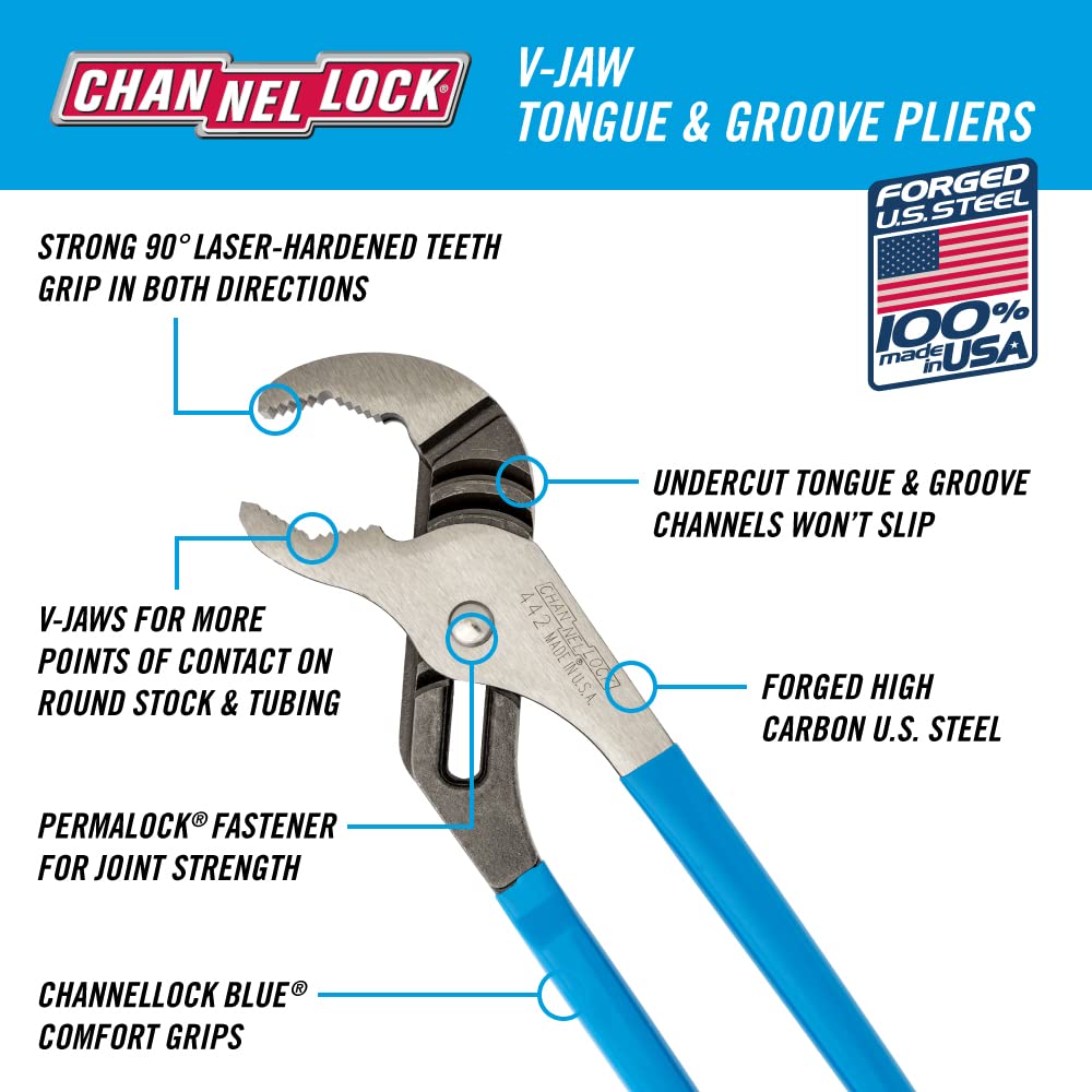 Channellock 442 close-up of undercut tongue-and-groove design for secure grip.