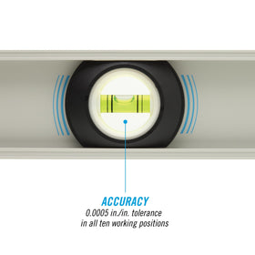 Channellock 48 inch level top-view window for easy sightlines