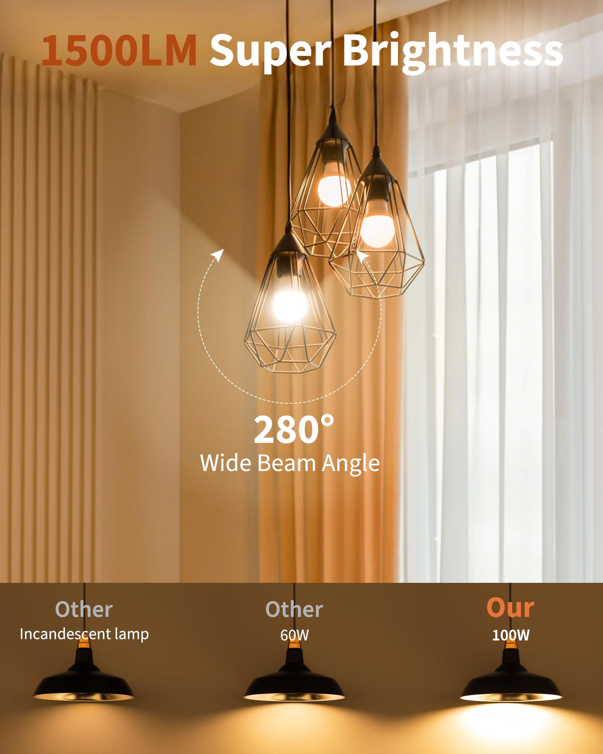 CHARKEE 1500 lumens bulb in use provides bright, clean workspace lighting