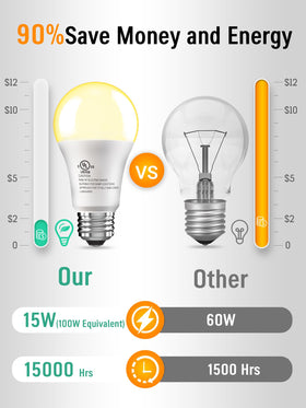 CHARKEE E26 base LED bulb close-up—easy screw-in for standard fixtures