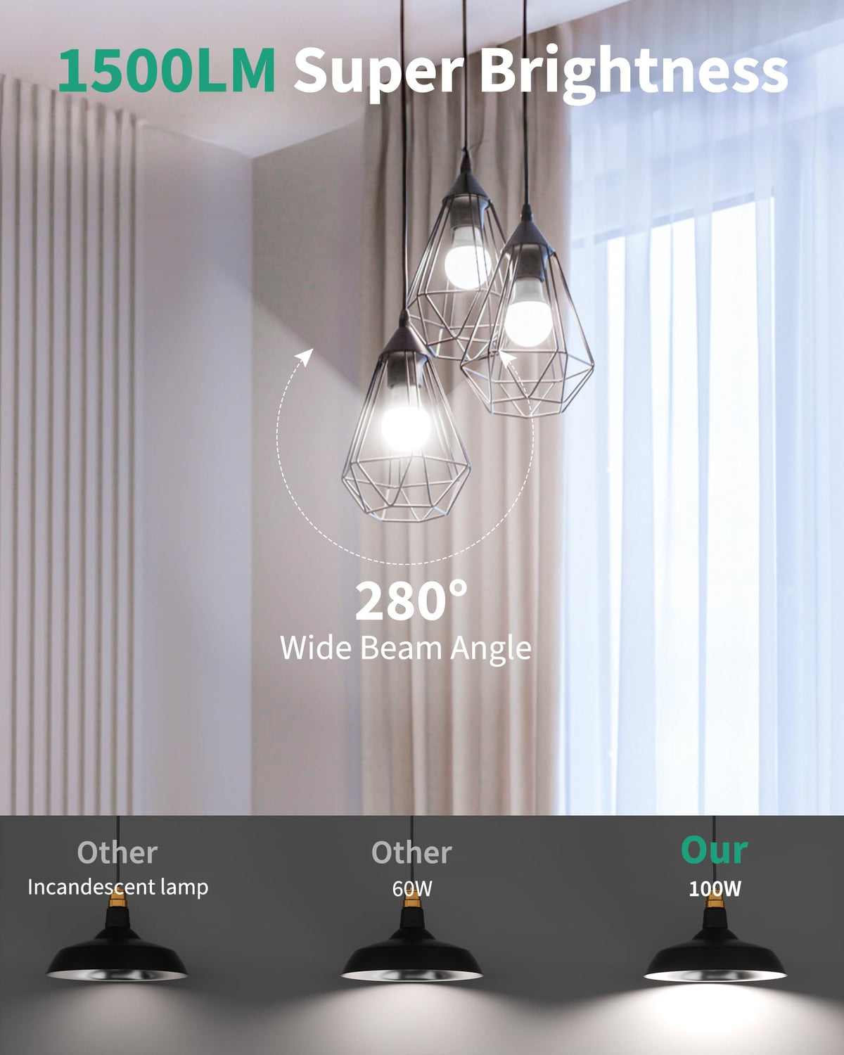 CHARKEE LED with E26 base fits standard sockets easily.