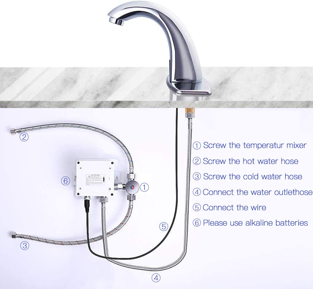 Charmingwater installation-accessories ensure a straightforward setup.
