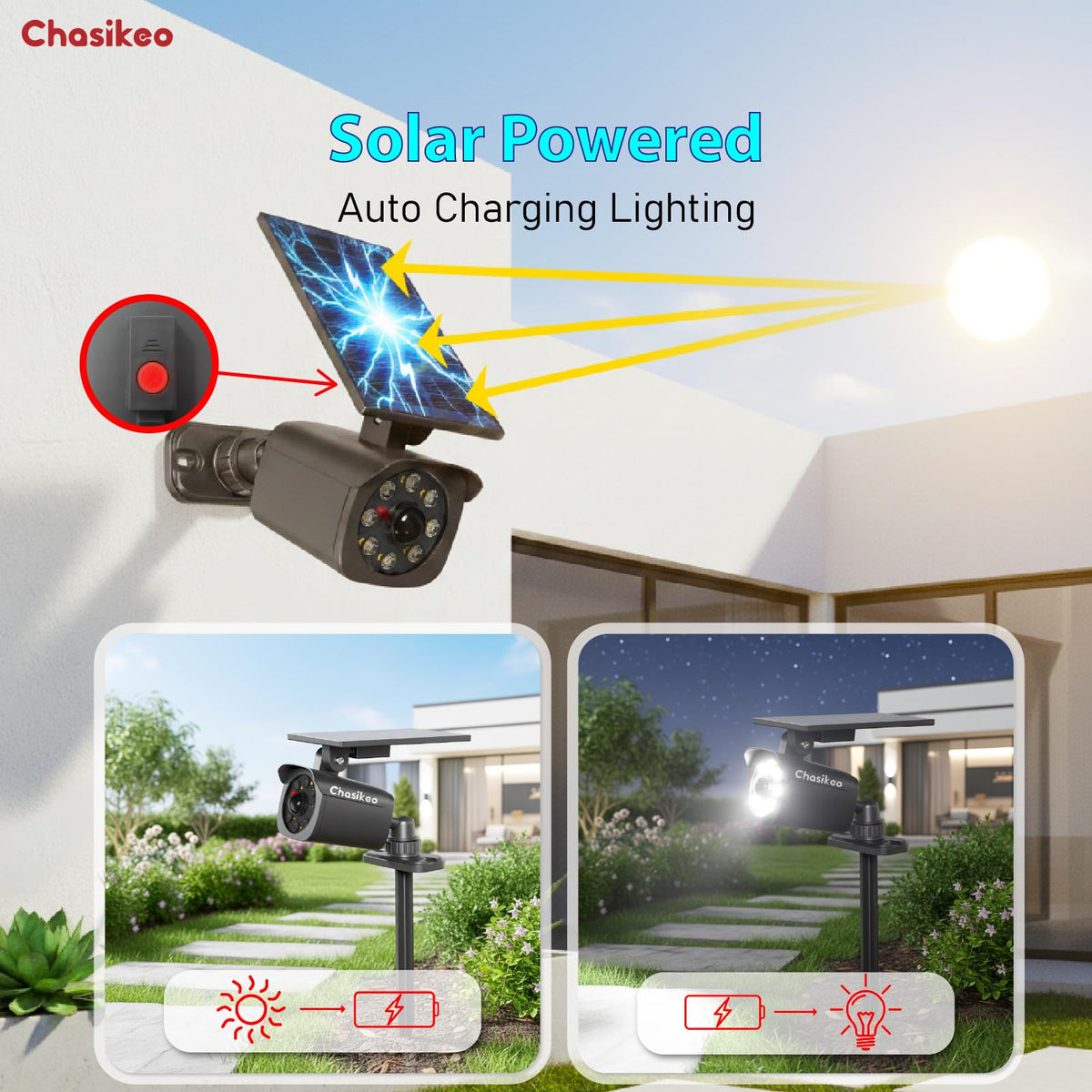 Chasikeo wall mount option enabling easy installation and targeted security lighting.
