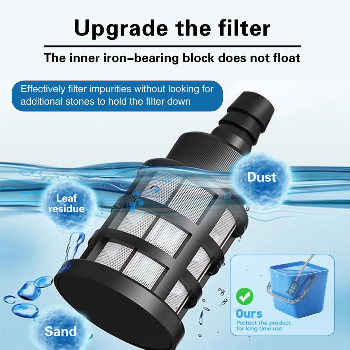 CHATCTS water filter protects the unit from impurities during use.