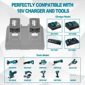 CHAUNVEN battery installed in a Makita tool for reliable power.