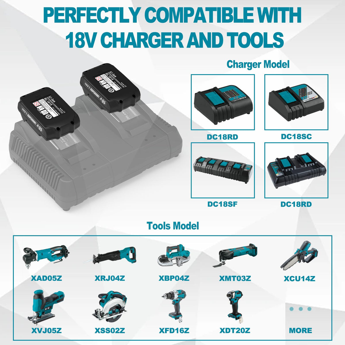 CHAUNVEN compatibility battery shows Makita model support for versatile on-site performance.
