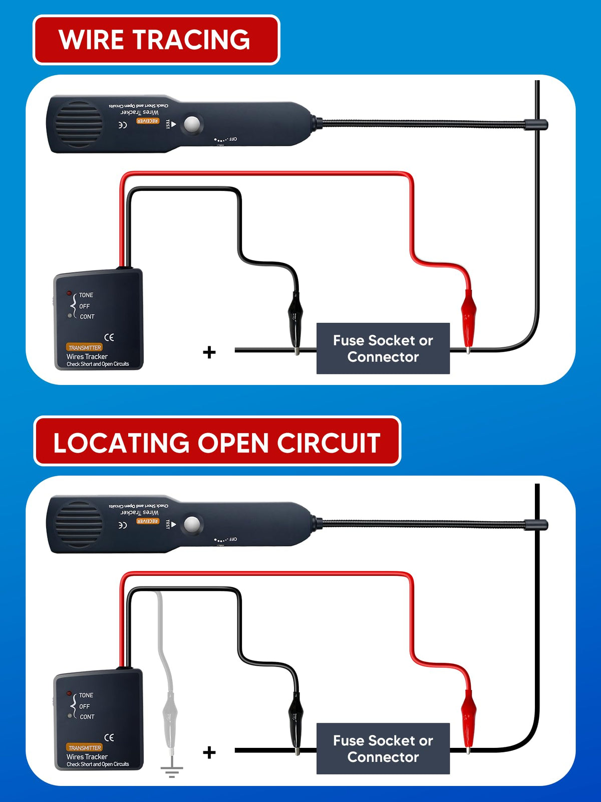 Chazcool EM415PRO adjustable sensitivity helps target fault paths.
