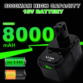 Cheerlark battery compatible with Ryobi 18V ONE+ tools for versatile use