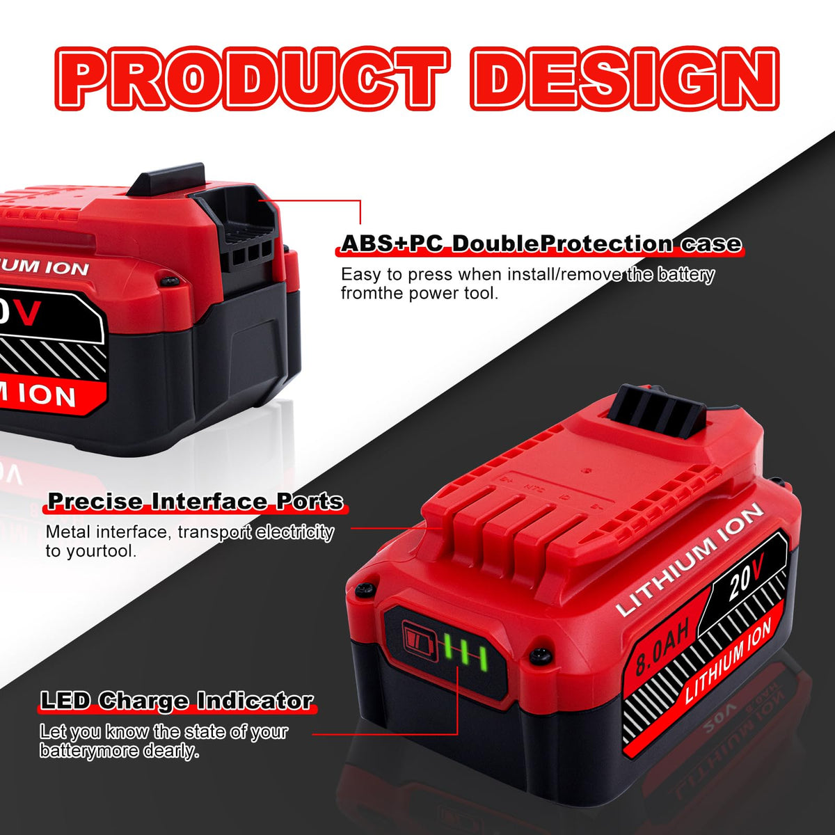 Cheerlark 2-pack 20V battery compatible with CMCB104 charger.