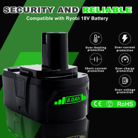 Cheerlark 8.0Ah P108 battery LED indicators display charge status for Ryobi tools.