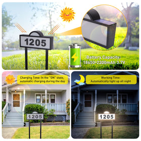 CHEGIF sign with extension pole option for grass or ground placement
