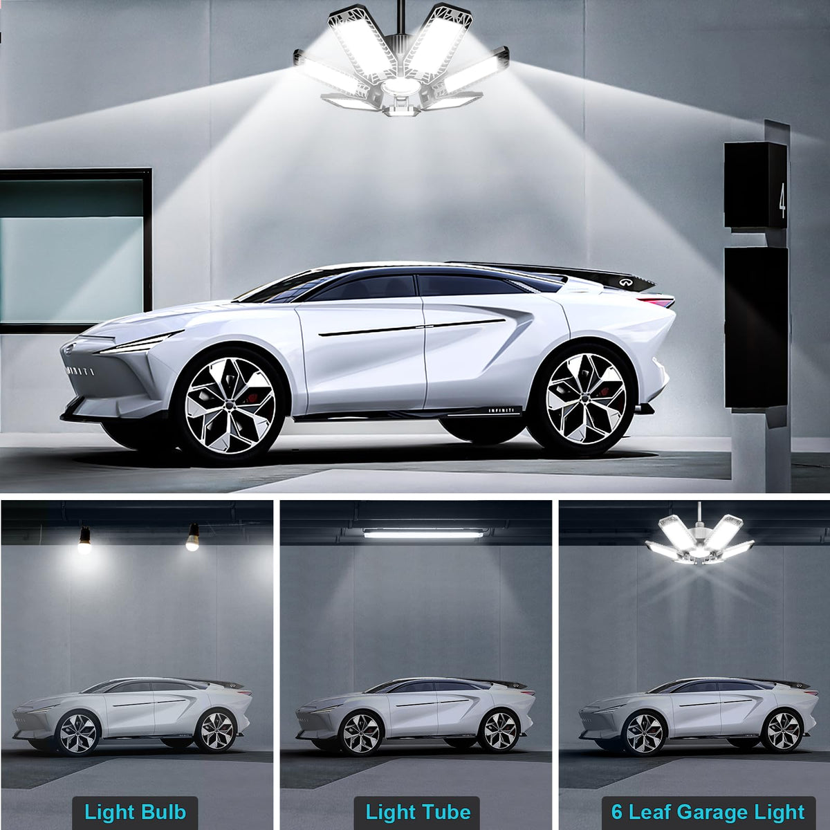 CHENGCHILIT LED garage light high CRI80+ for true color in storage and workshop