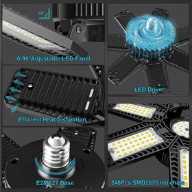 CHENGCHILIT LED garage light provides wide coverage for garages and workshops