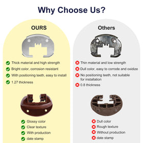 Chenyu Rite-Trak II metal back plates close-up highlighting durable construction for heavy use