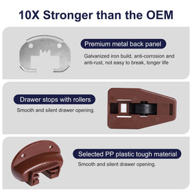 Chenyu Rite-Trak II packaging shows an easy-to-use replacement kit for DIY repairs