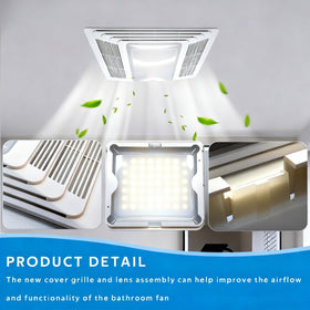 Cheuyeehui S97013662 standard size covers standard openings for easy replacement.