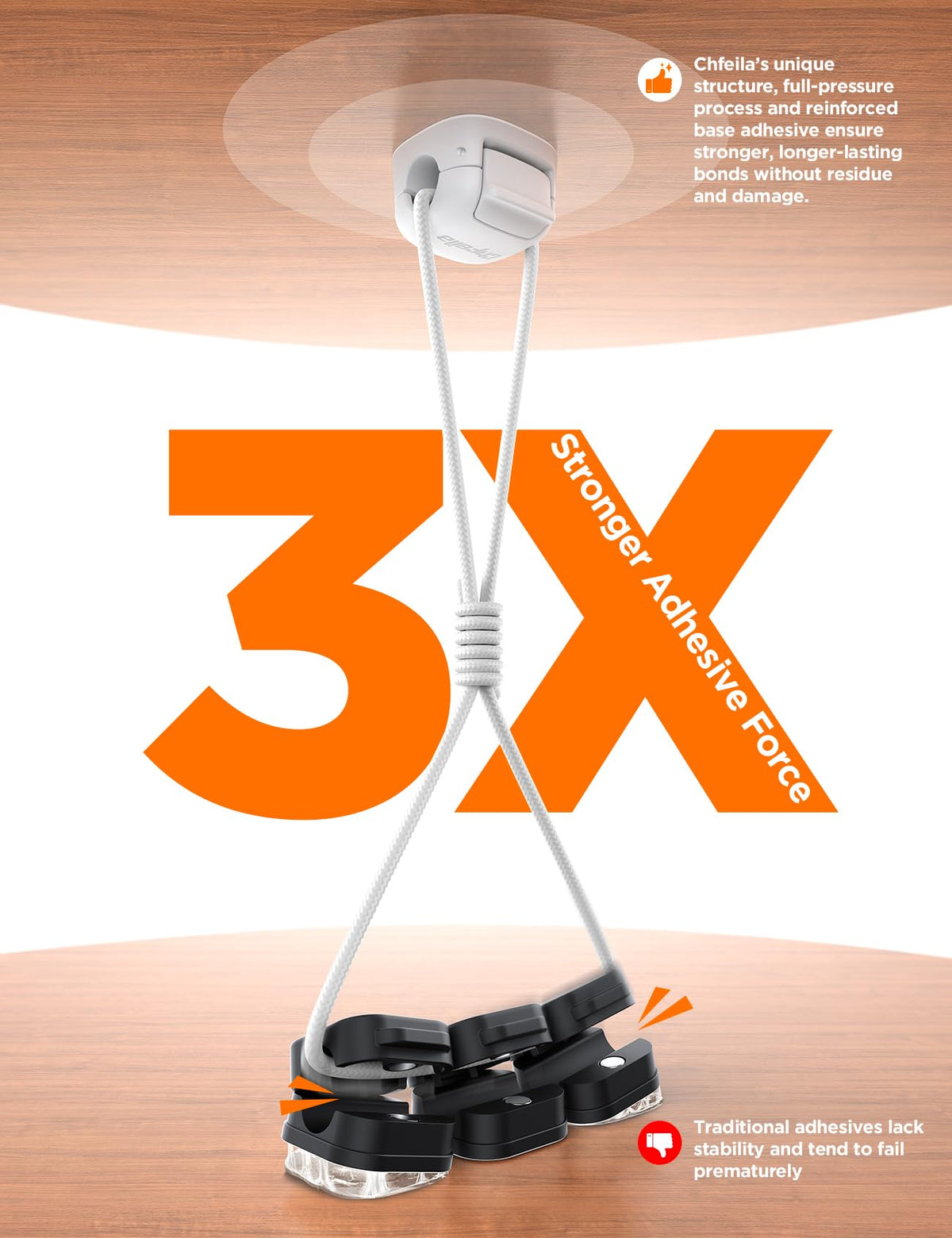 Chfeila adhesive cord holder sticks to smooth surface without residue
