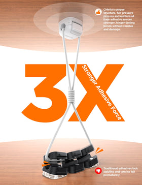 Chfeila adhesive cord holder sticks to smooth surface without residue
