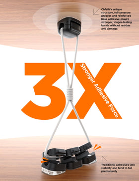 Chfeila compact desk cable management keeps clutter at bay.