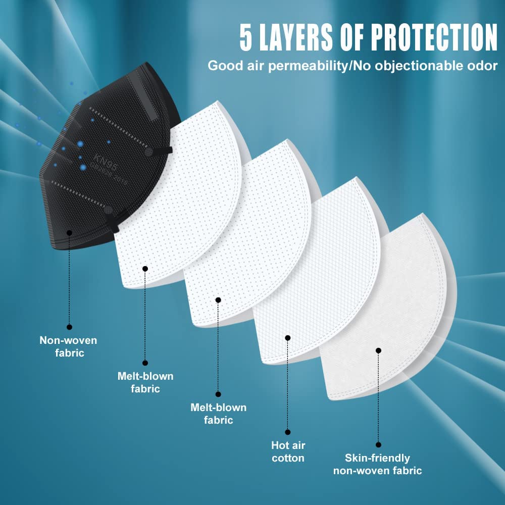 CHGD KN95 mask black made with breathable soft fabric for extended wear