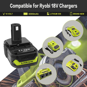Chgdkjy twin-pack battery kit supporting Ryobi One+ systems