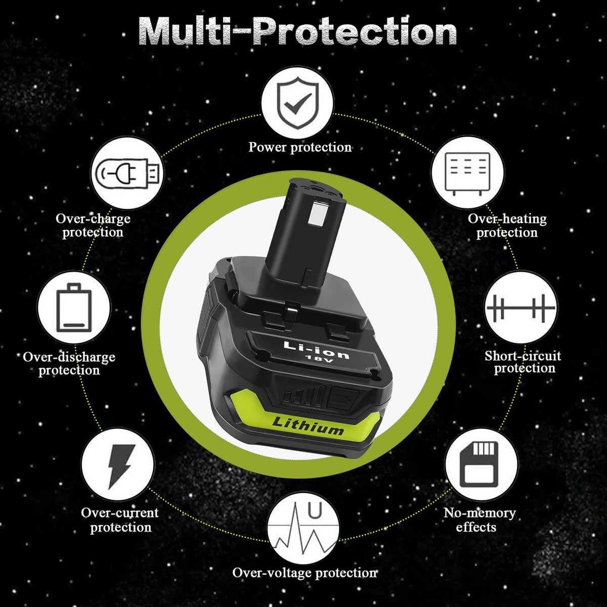 Chgdkjy durable Ryobi 18V battery with easy snap installation