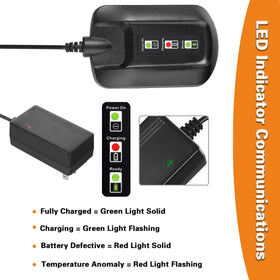 Chgdkjy WG-series compatibility with Worx tools