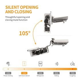Chibery hinge opened to 105 degrees for easy access to cabinet interiors.