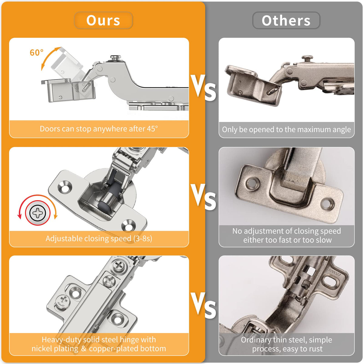 Chibery 105 degree open angle hinge keeps doors accessible near walls.