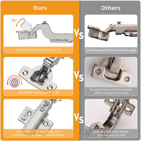 Chibery 105 degree open angle hinge keeps doors accessible near walls.