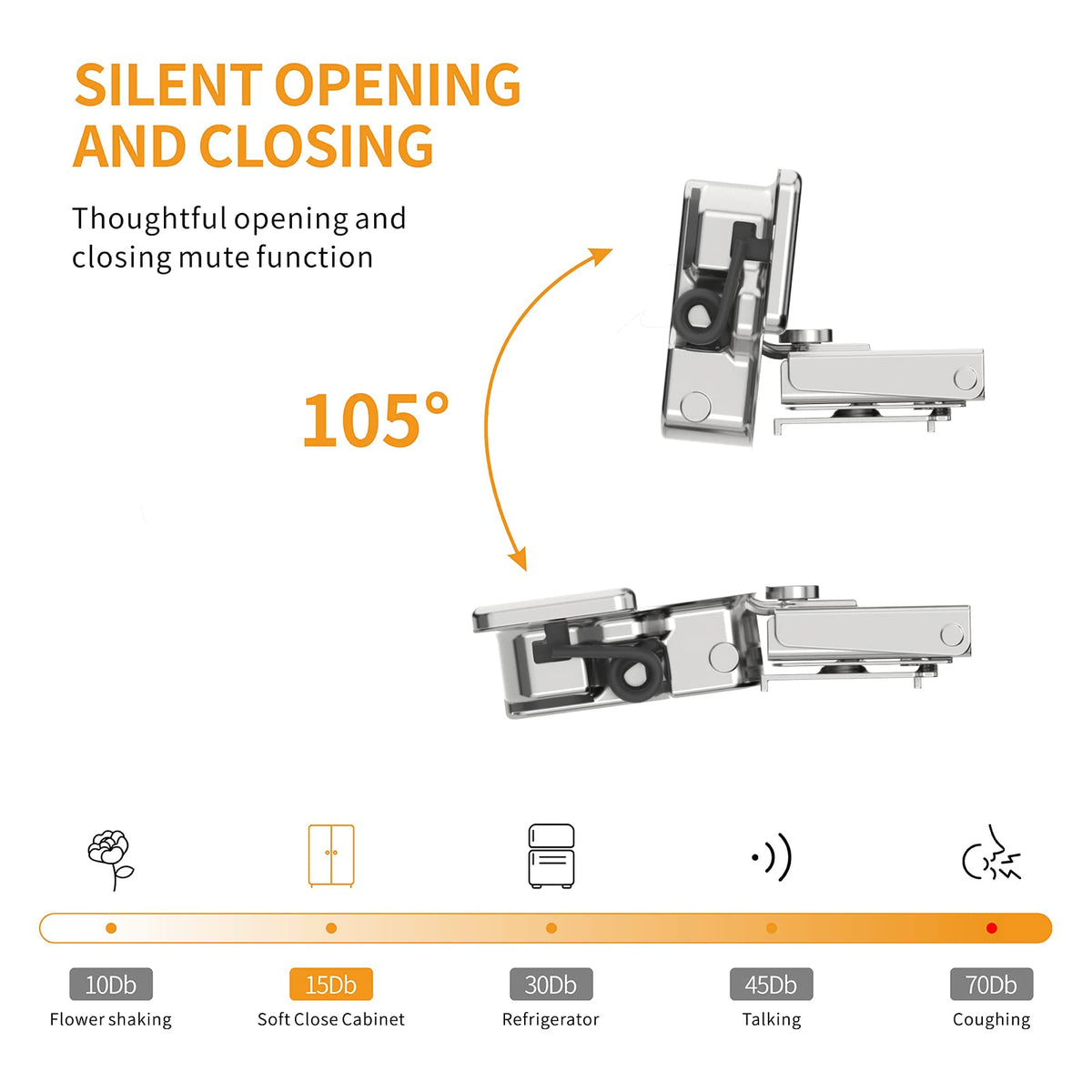 Chibery 4D adjustable hinge demonstrates precise door alignment.