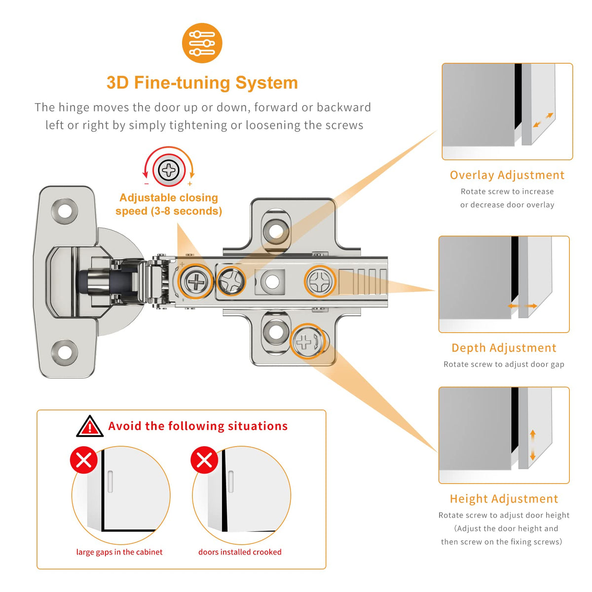 Chibery hinge demonstrating 4D adjustable controls for precise alignment.