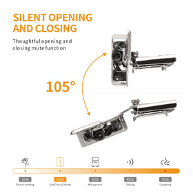 Chibery half-inch overlay concealed hinge for smooth cabinet doors