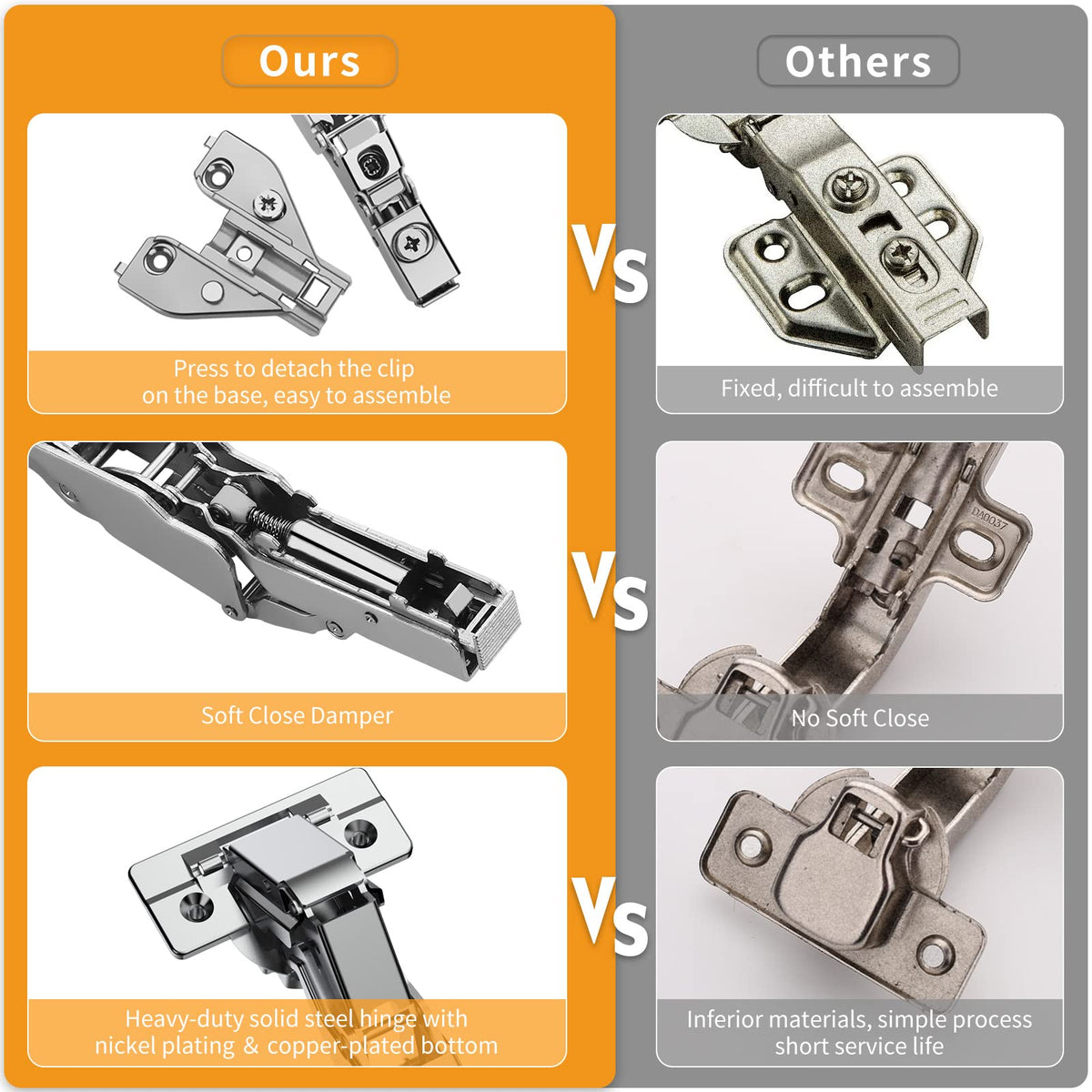 Chibery 6-way adjustment hinge for precise alignment