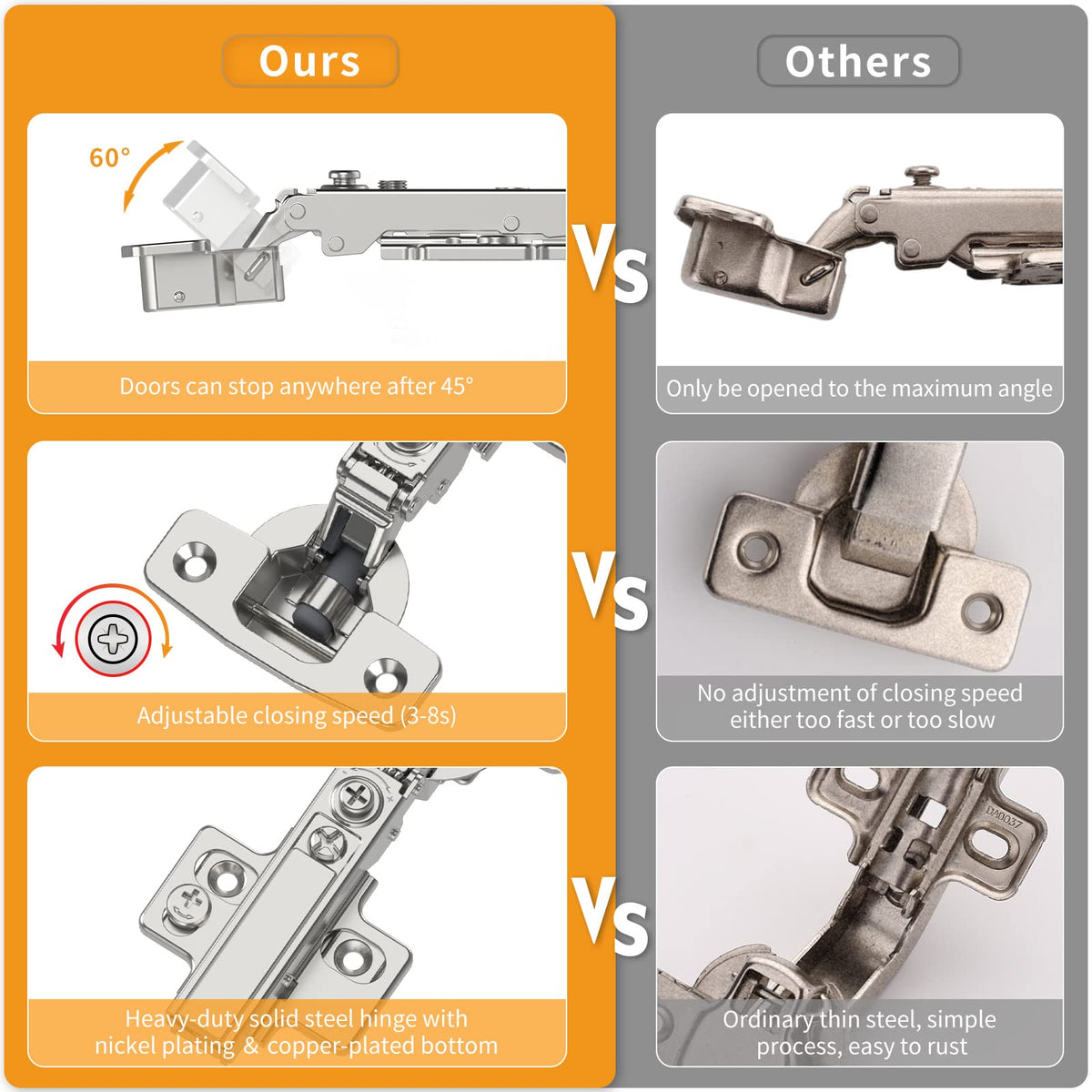 Chibery hinge stopping at 45 degrees to enable flexible door positioning.